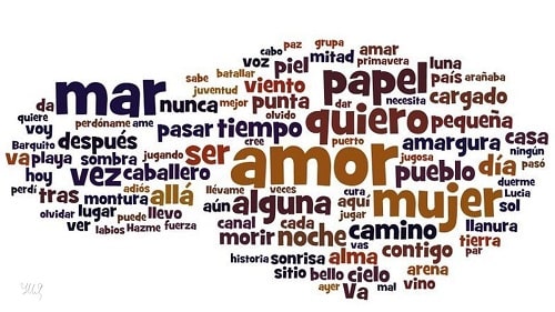 Диалекты испанского языка: андалузский 