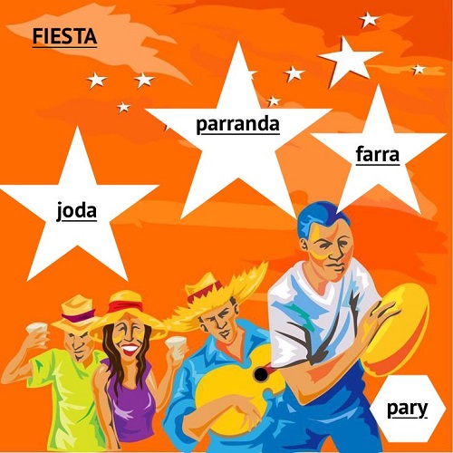Как будет праздник на испанском в разных странах